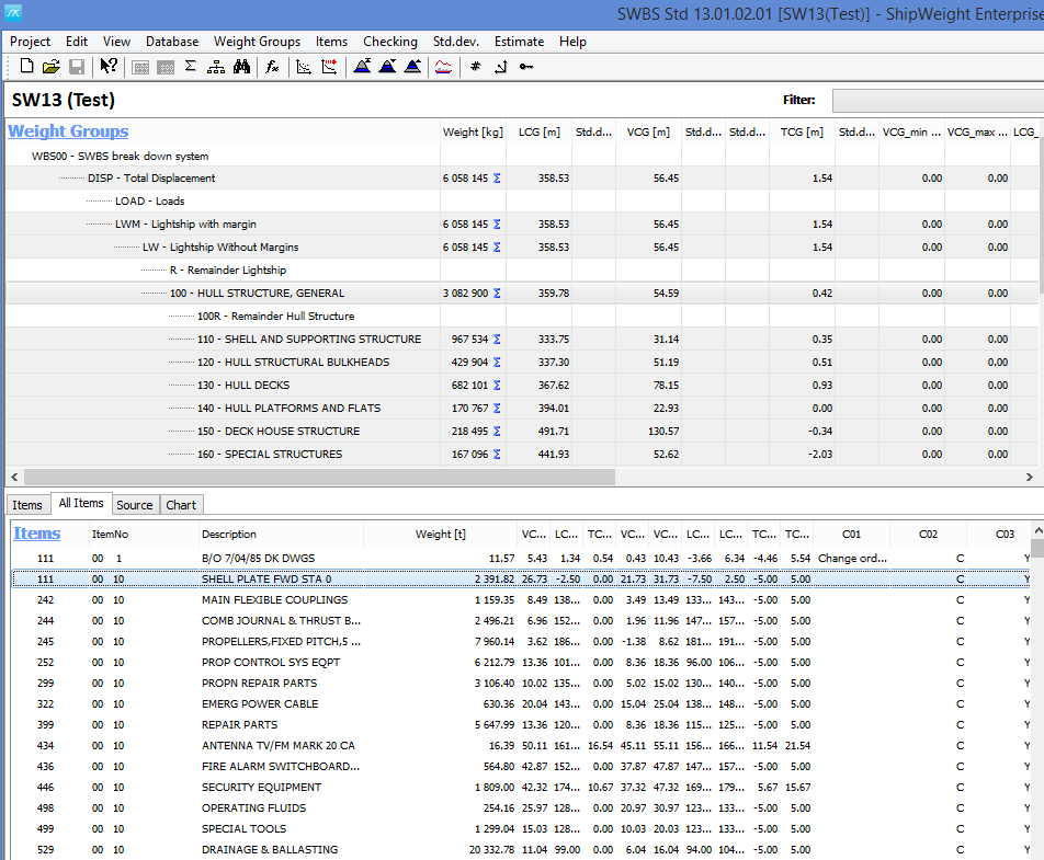 AllItemsInMainWindow