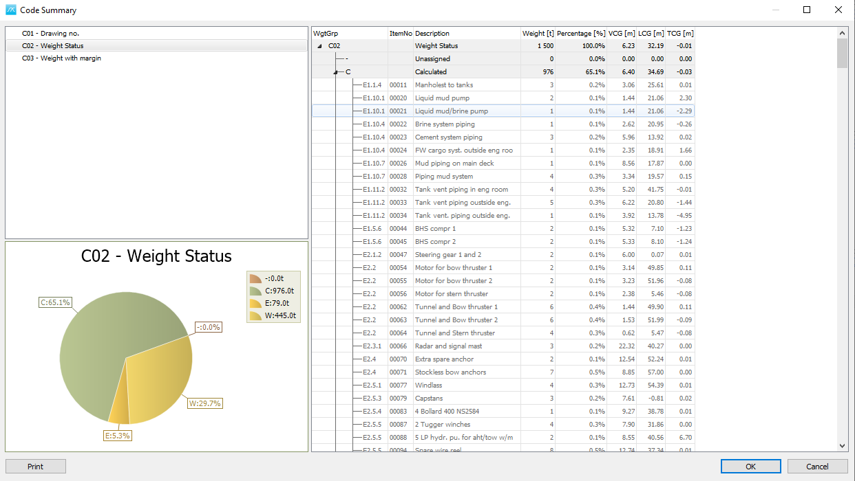 CodeSummaryWindowOverview