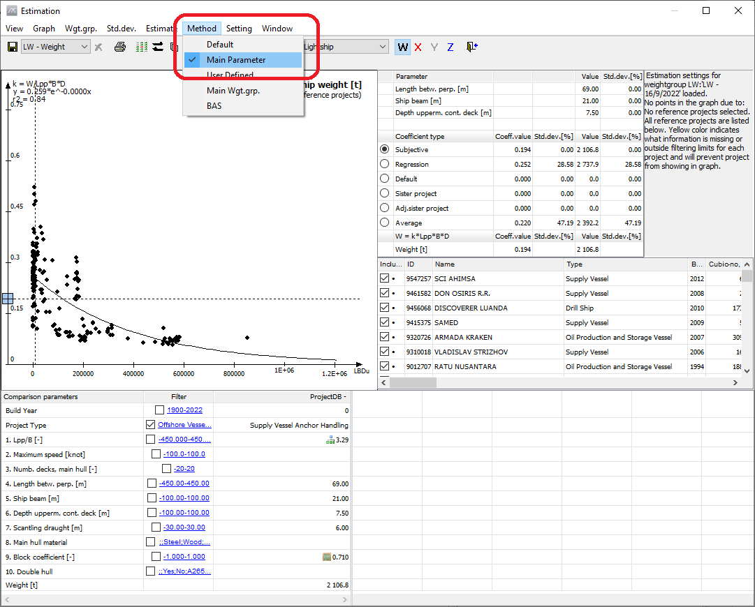 Method-MainParamMenu